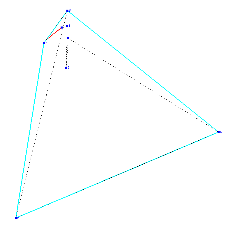 Flugauswertung